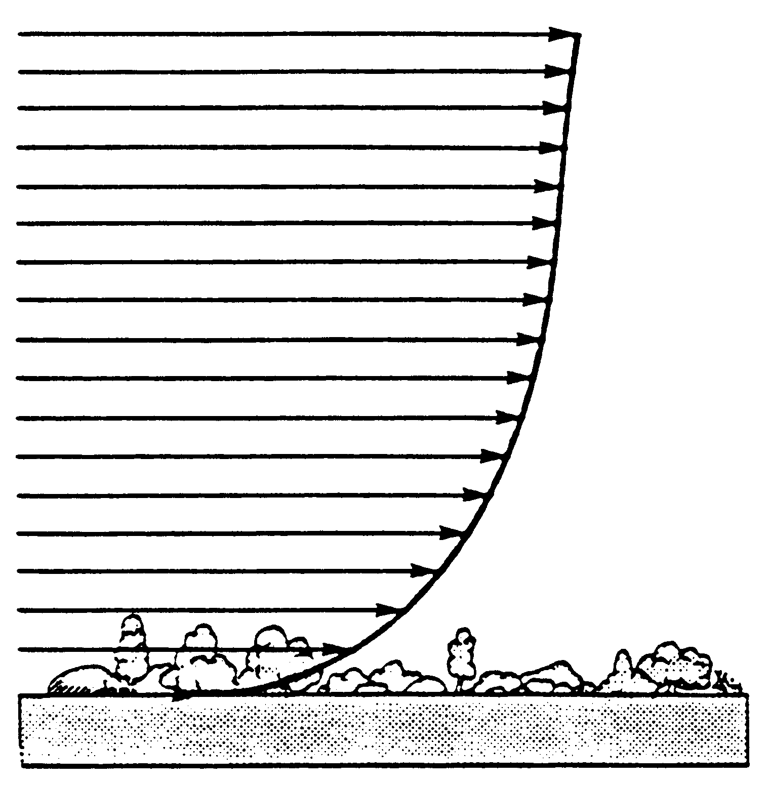 (gradient figure 1)